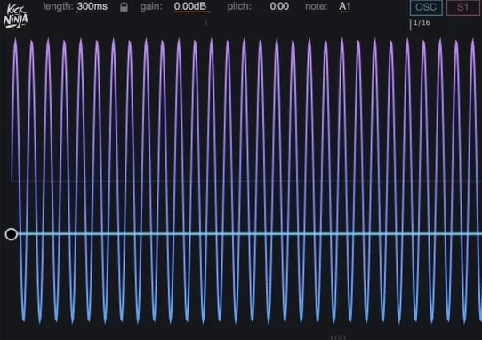 The Init preset loaded - a plain sine wave