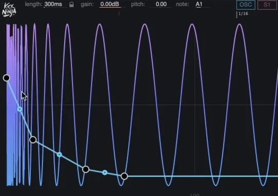 The pitch envelope drawn dropping from high to low